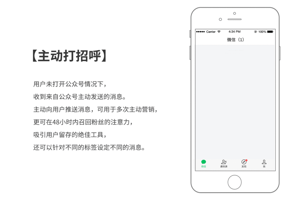 粉丝互动-知创云策略平台