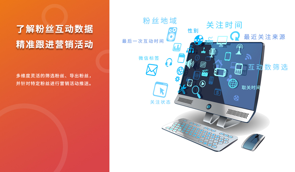 粉丝互动-知创云策略平台