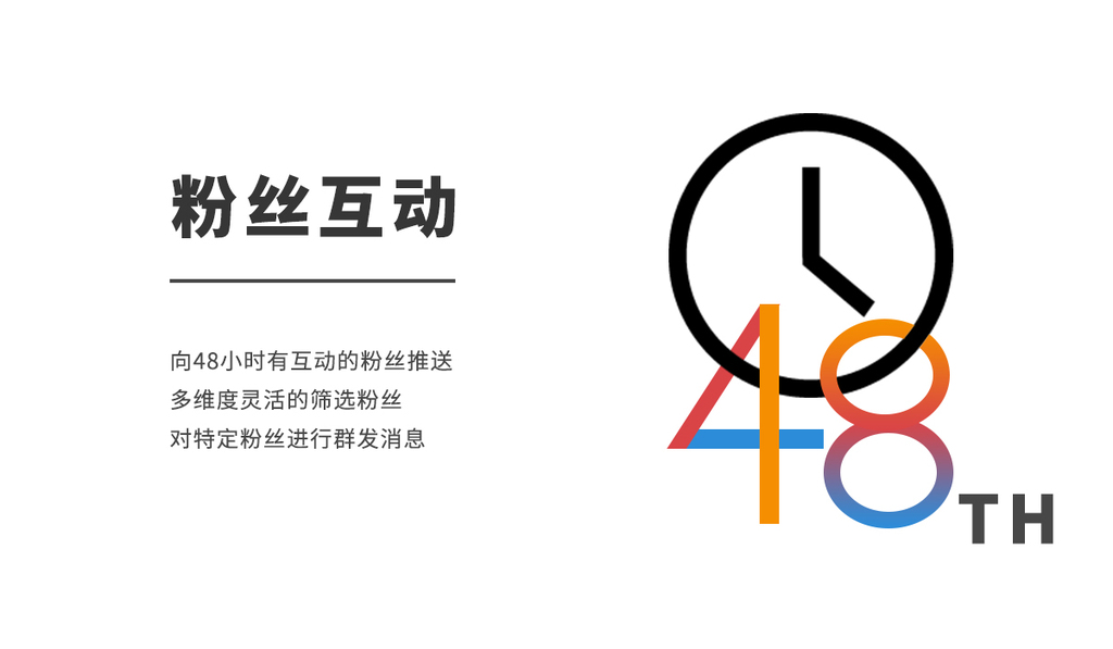 粉丝互动-知创云策略平台