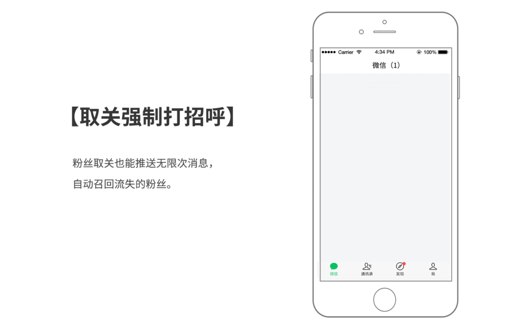 粉丝互动-知创云策略平台