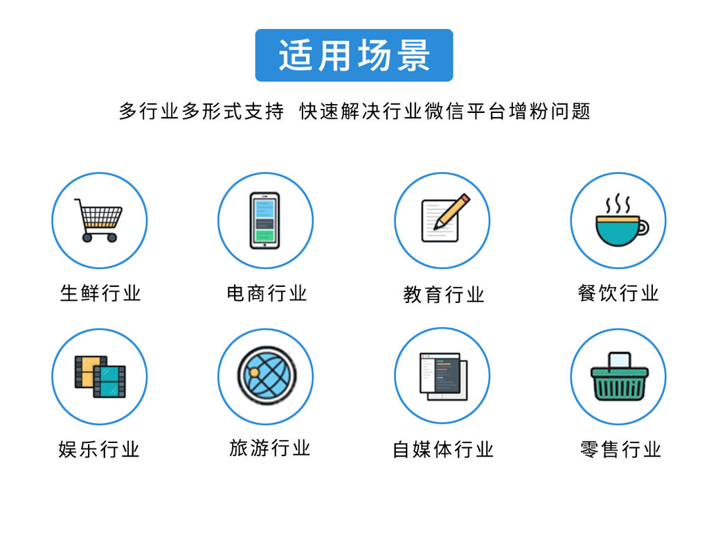 任务营销/海报裂变吸粉-知创云策略平台