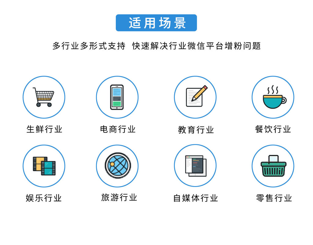 目前微信运营普遍存在的几大难题?-知创云策略平台