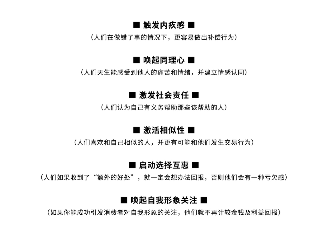 用感性思维占领消费者,让他们心甘情愿的掏钱-知创云策略平台