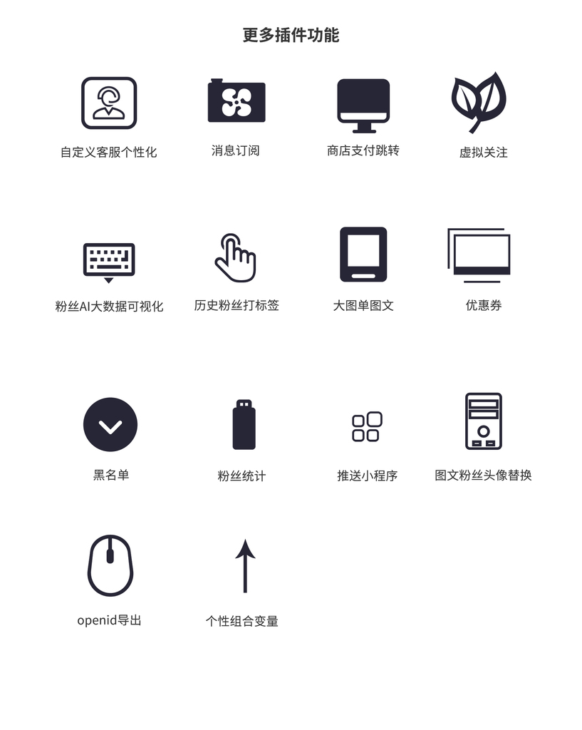 粉丝互动-知创云策略平台